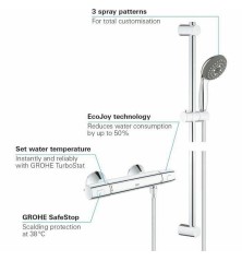 Set di rubinetti Grohe