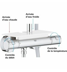 Colonna doccia Grohe Vitalio