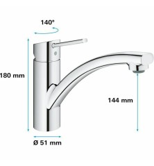 Rubinetto Monocomando Grohe 30 lavello