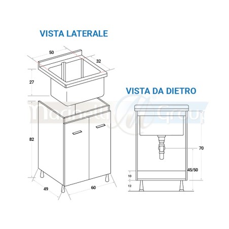 Lavatoio 2 ante 50x60 3 modelli